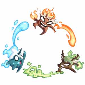 Catching Spirits Triangularité